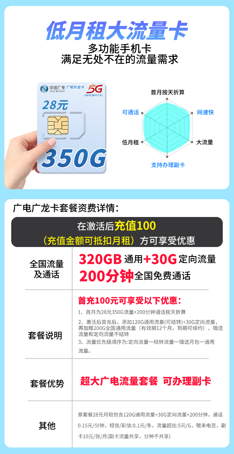 广电广龙卡详情.png 广电广龙卡详情.png