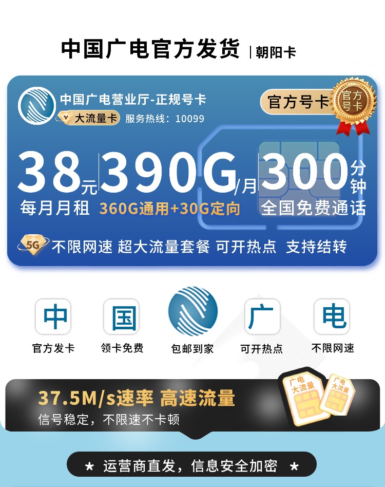 广电朝阳卡TOP.jpg 广电朝阳卡TOP.jpg